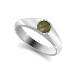 Buy Rashi Gem Stones Online